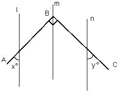 GRE quantitative test