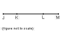 GRE quantitative test