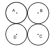 GRE quantitative test