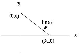 GRE quantitative test