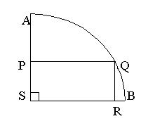 GRE quantitative test