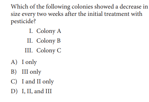 SAT math test