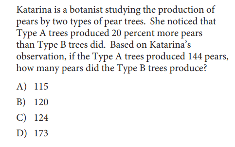 SAT math test