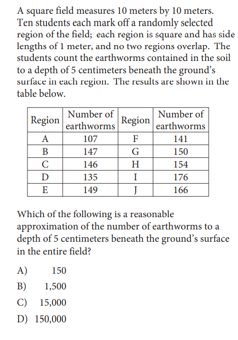 SAT math test