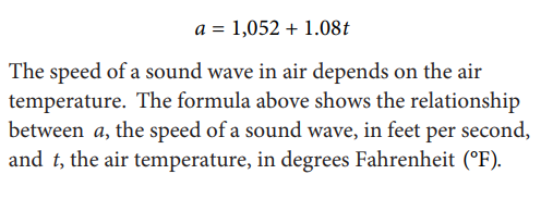 SAT math test