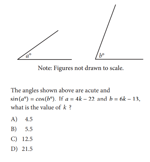 SAT math test