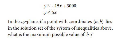 SAT math test