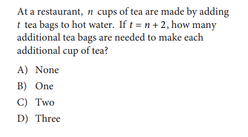 SAT math test