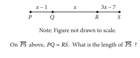 SAT math test