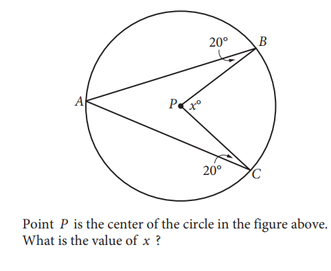 SAT math test