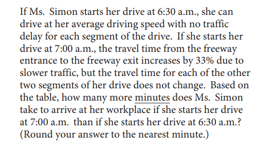 SAT math test