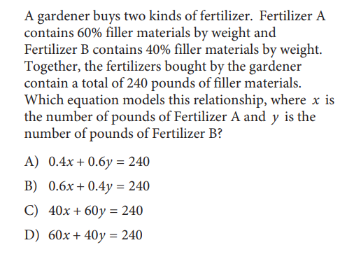 SAT math test
