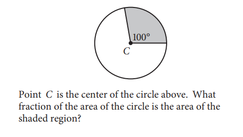 SAT math test