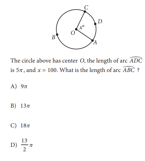 SAT math test